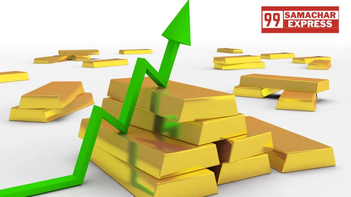 Todays Gold Price In India